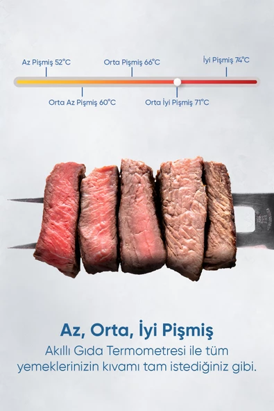 Şımart Akıllı Gıda Termometresi - Yemek, Et, Izgara Ve Bebek Maması - 7