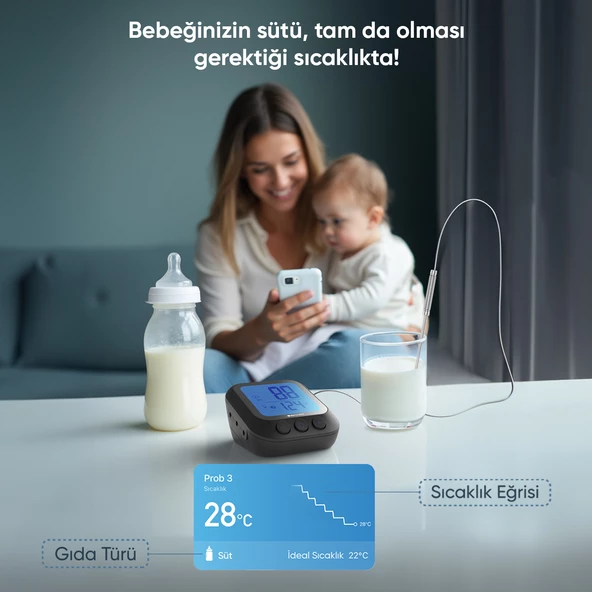 Şımart Akıllı Gıda Termometresi - 6