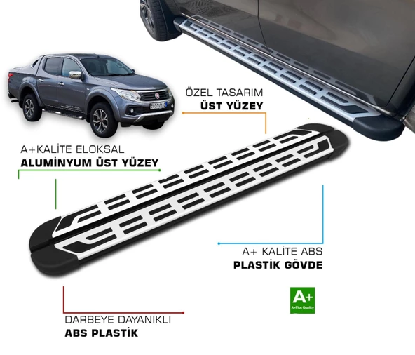 FULLBACK 2016 2017 2018 2019 YAN BASAMAK ürün görseli 1