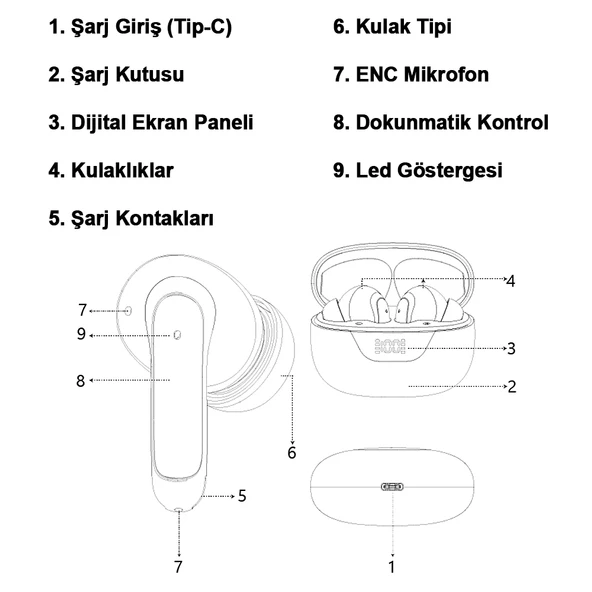 LinkTech TW36 IPX4 Sertifikalı ENC TWS Bluetooth Kulaklık - 7