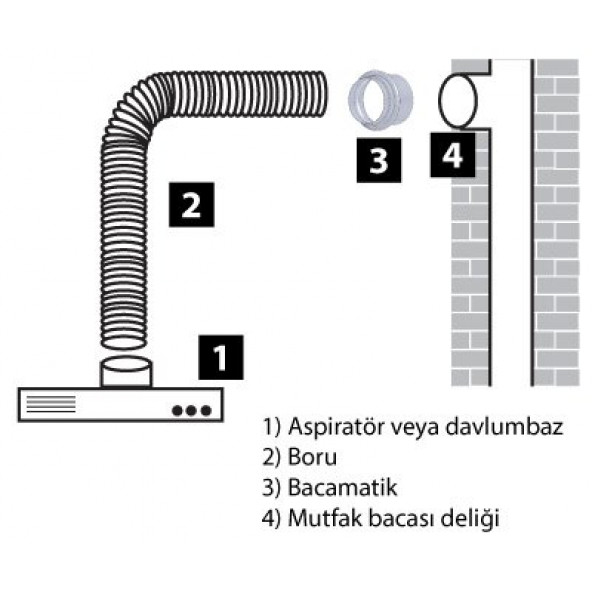 Bacamatik Aspiratör Davlumbaz Baca Klapesi Koku Önleyici Klape - 5