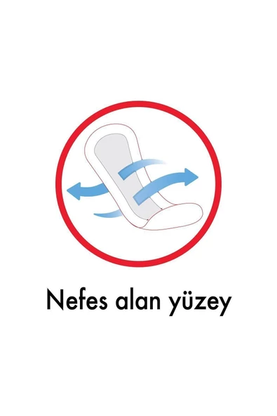 Kotex İnce Günlük Ped Parfümlü 34'lü - 6