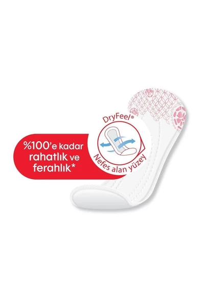 Kotex İnce Günlük Ped Parfümlü 34'lü - 4