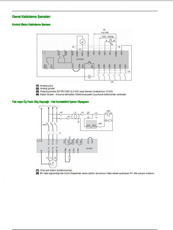 Schneider ATV320U75N4B 7,5 Kw Trifaze Hız Kontrol Cihazı Frekans Kontrol Cihazı - 6