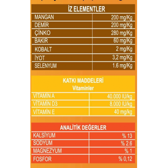VitaCowa Vitamin Mineral Yalama Kovası 25 Kg - 6