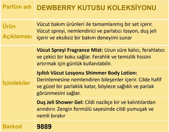 Nurxos 9889 Dewberry Böğürtlen Hediyelik Kutulu 3'lü Set Vücut Spreyi & Losyon & Duş Jeli - 5