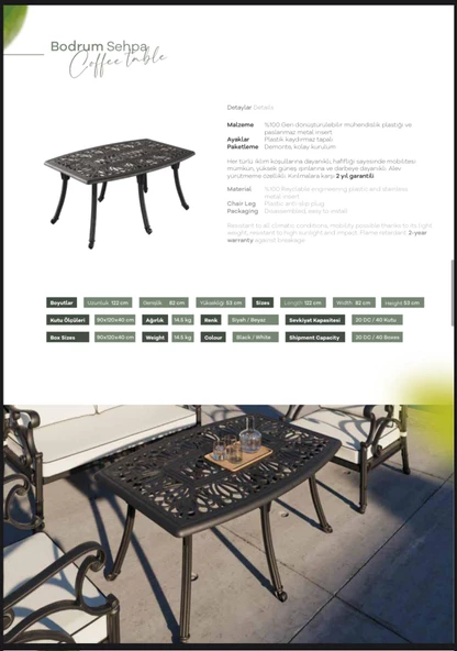 Bodrum Model Plastik Ferforje Görünümlü Oturma Grubu Bahçe, Balkon Takımı - 7