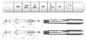 EVAR  HSS DIN2181 2 LI EL KZ   M 22 X1    (6H)