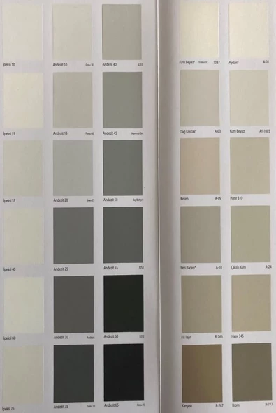 Filli Boya Momento Max Mat Silikonlu İç Cephe Boyası 15 Litre - 2