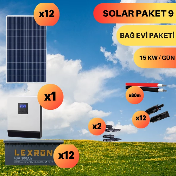 UrlaSolar Polikristal Büyük Ev Paketi (PAKET 9)