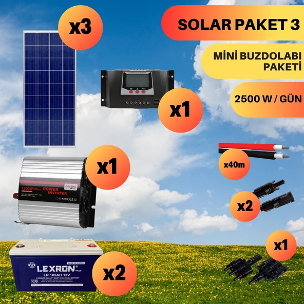 UrlaSolar Polikristal Mini Buzdolabi Paketi (PAKET 3)