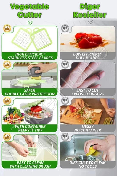 Tilbe Home Vegetable Cutter Pro Rende Sebze Soğan Küp Doğrayıcı Dilimleyici Hazneli Kesici Dicer Rende Seti - 6