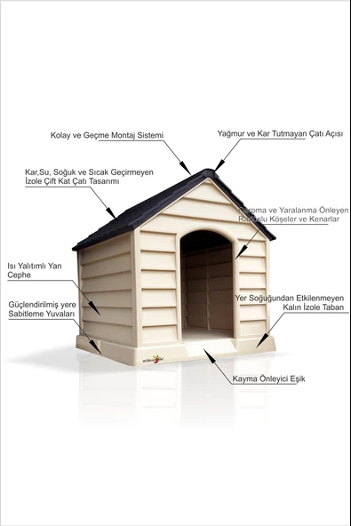 Dev Büyük Yüksek Geniş 100x95cm Isı Yalıtımlı Havalandırmalı Köpek Kulübesi Evi Yuvası Kümesi Kafesi - 4