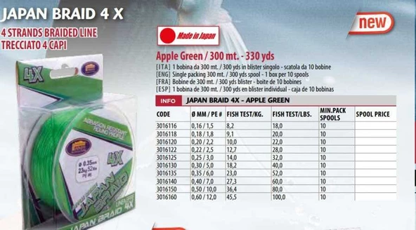 Lineaeffe 300 mt 4 örgü yeşil ip(made in japan)  0,20 mm - 2