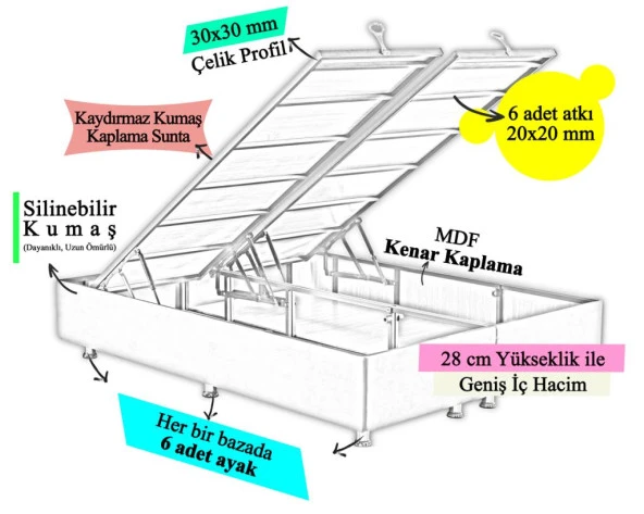 Niron Silver Baza ve Başlık Seti 120x200 cm Tek Kişilik Kaydırmaz Kumaşlı Gri Keten Baza ve Başlığı - 5