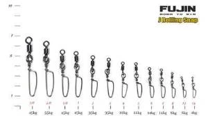 Fujin J Rolling Snap Bilyalı Kilitli Klips Black Nickel  10 no - 2