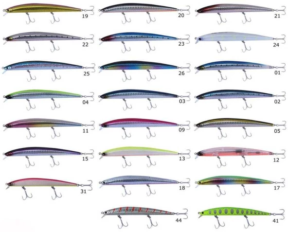 Kendo Seabass Mınnow 14.5cm 19,7g Floatıng Sahte Balık  12 - Resim 2