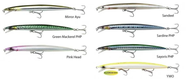 Savage gear Jerk Minnow 175 mm 25 gr Floatıng Sahte Balık  Sayoris PHP - 2