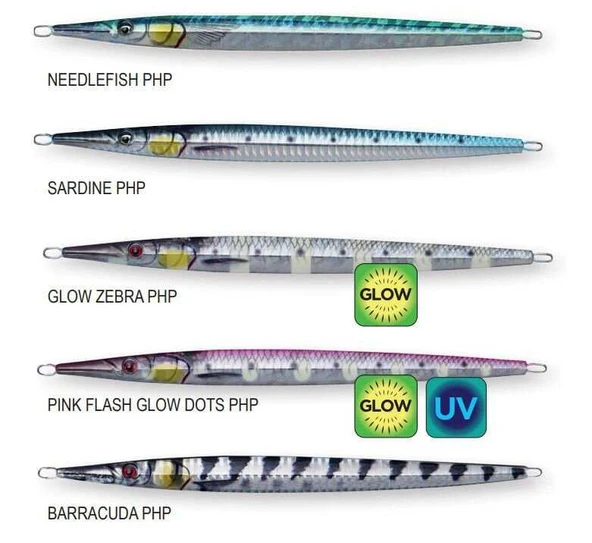 Savage gear 3D Needle Jig 80 gr 19 cm Sahte Balık  Pink Belly Sardine - Resim 2