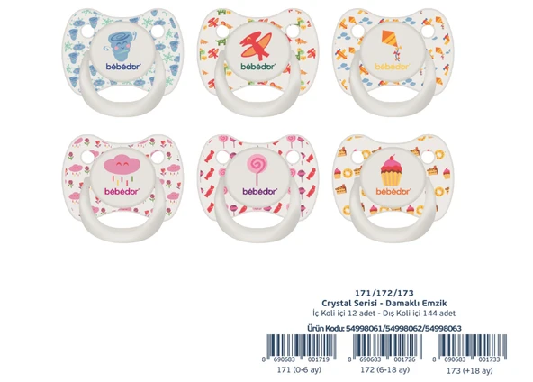 Bebedor Crystal Serisi Damaklı Emzik No:2 (6-18 Ay) (Kod:172) - 2