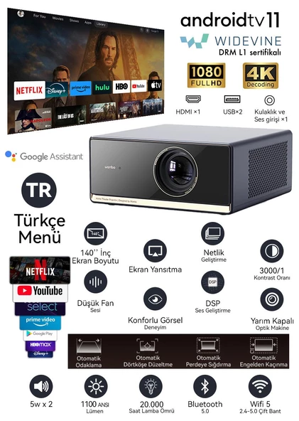 Wanbo X5 Pro Projeksiyon Cihazı - 2