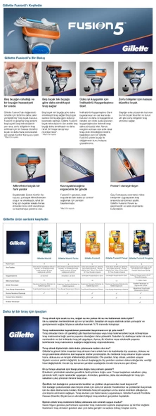 Gillette Fusion 4'lü Yedek Tıraş Bıçağı - 4