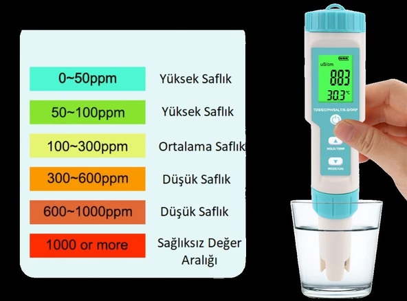 7in1 C-600 Su Kalitesi Monitörü pH, TDS, EC, Tuzluluk ve Sıcaklık Ölçer Cihaz - 3