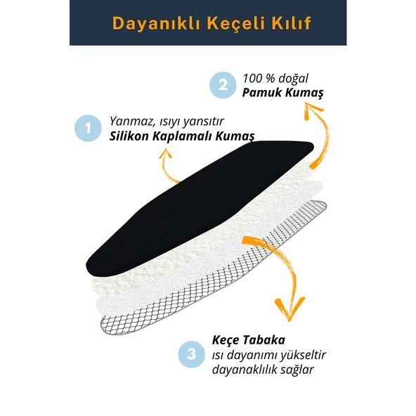 BEYLİNİ Ütü Masası Kılıfı Örtüsü Bezi Keçeli Süngerli Lastikli Yanmaz Ayarlanabilir Siyah 55x135 Cm - 6