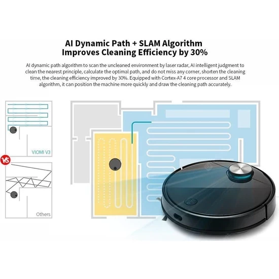 Viomi V3 Vacuum Cleaner Lazer Sensor Robot Supurge ve Paspas - 4