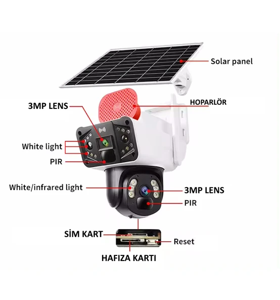 O-Kam 3915 Full HD Solar Gece Görüşlü Güvenlik Kamerası - 7
