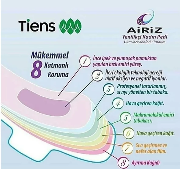 TİENS AİRİZ HİJYENİK KADIN PEDİ SET 98 ADET - 3