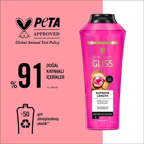 Schwarzkopf Gliss Supreme Length Koruyucu Şampuan 400 Ml - 6