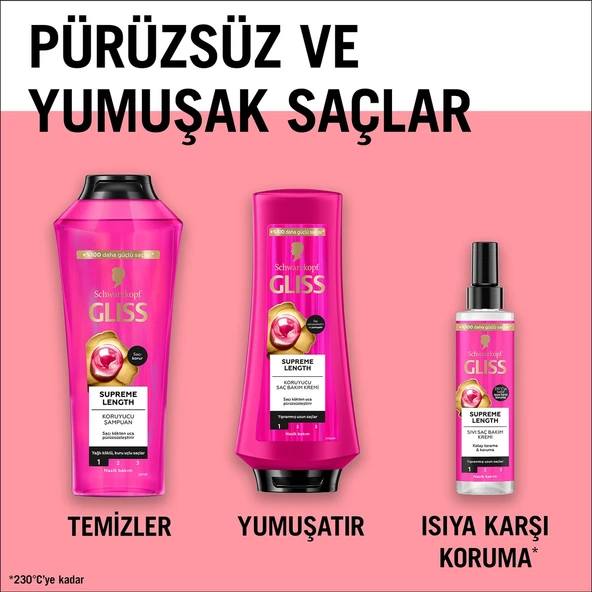 Schwarzkopf Gliss Supreme Length Koruyucu Şampuan 400 Ml - 7