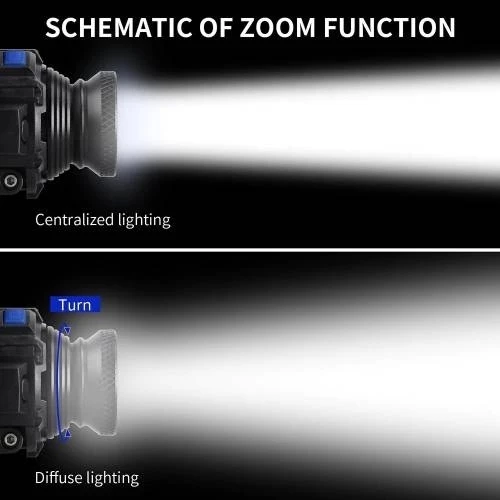 F-323 Q5 Led Lityum Polimer Su Geçirmez Şarjlı Kafa Feneri - 6