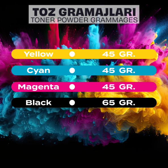 Samsung CLT-Y406S Toner Tozu Sarı/ CLP360 /CLP365 / CLX3300/ 3305/ C410/ C460 - 2