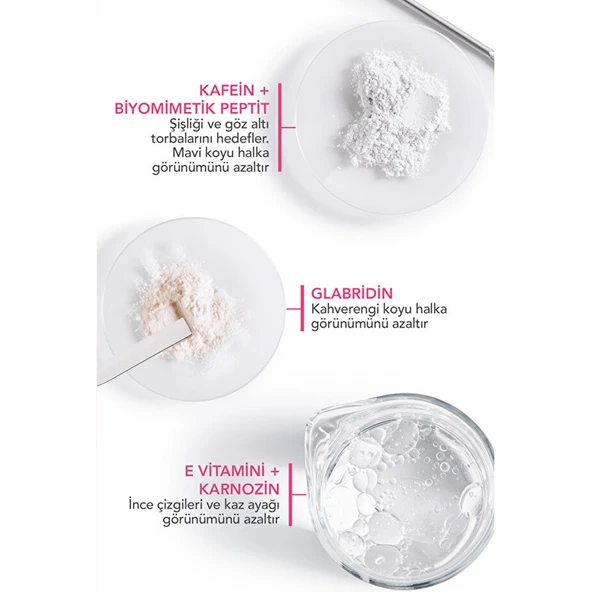 Bioderma Sensibio Eye+ Nemlendirici Göz Kremi 15 ml - 6