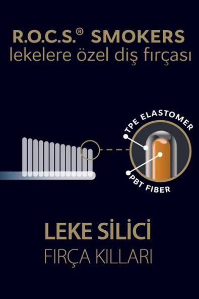 R.O.C.S. Smokers Leke Silici Diş Fırçası - Orta Sert - 2