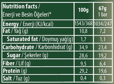 Uniq2go Power Almond Maxibar 65 Gr %30 Protein 12li Kutu Ve Peanut Xxl Protein Bar 67 Gr 12 Adet - 3