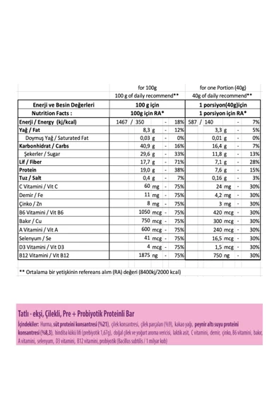 Uniq2go Tatlı-Ekşi Pre-Probiyotik 16'lı X 2 Kutu (Toplam 32 Adet)38 G.protein Bar - 2