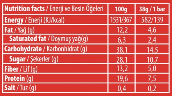 Uniq2go Chocodark Fındıklı Bitter 16’lı X 2 Kutu (toplam 32 Adet) 38g Protein Bar - 2