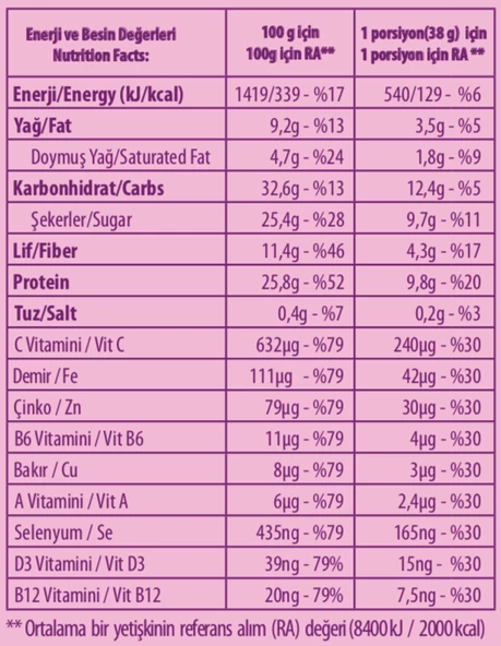 Uniq2go Karışık Midi Seri 16 Adet Protein Bar - 7