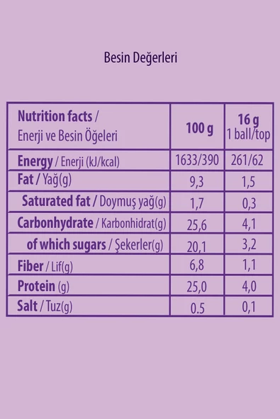 Uniq2go 2 Bites Kaju Ve Kızılcık Parçacıklı Kolajen-protein Topları (10 Adet X 16g) - 2