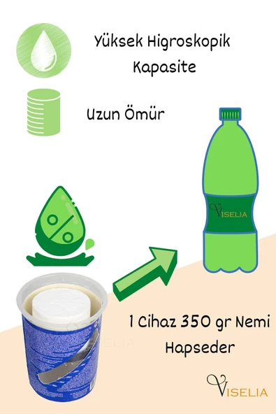 Viselia Nem Alıcı Yedek Tablet 24 Adet 450 Gr Rutubet Giderici Önleyici Küf Engelleyici - Resim 5
