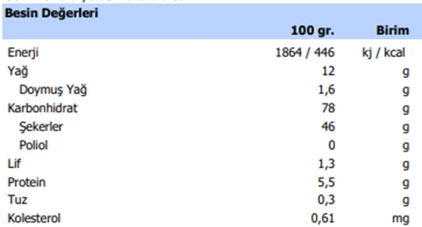 Caferoll Fındıklı 10 Gr. 25 adet (1 Silindir Kutu) - Resim 3