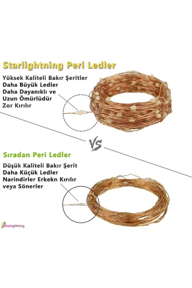 Evene Led Işık Led Şerit Peri Led Işık Dekoratif Aydınlatma Peri Led 5 Metre Gün Işığı 6 Adet - 3