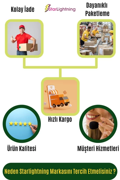 StarLightning Kalemlik Altın Renk Masa Kalemliği Organizer Kalemlik Model 4 - 5