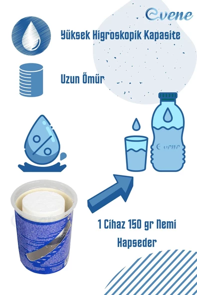 Evene Nem Alıcı Cihaz 200 gr 1 Adet - 8