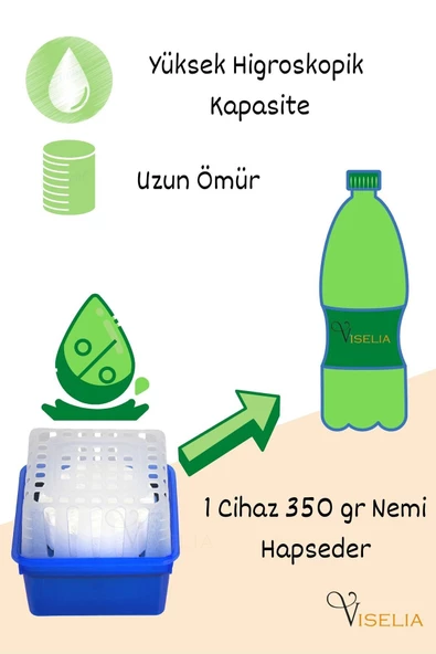 Viselia Nem Alıcı Yedek Tablet 450 gr 10 Adet - 7