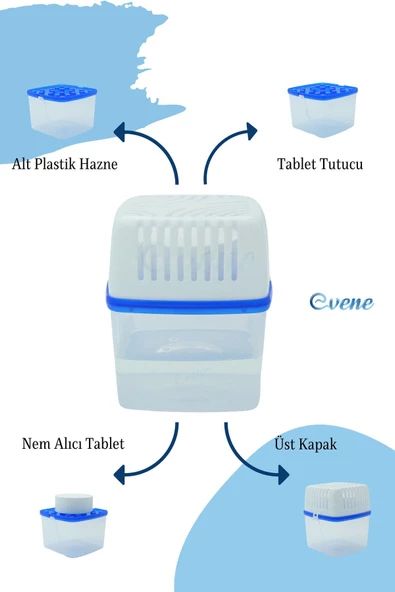 Evene Nem Alıcı Set Cihaz Ve 6 Yedek Tablet Rutubet Giderici Önleyici Emici Küf Engelleyici 6 X 450 gr - 7
