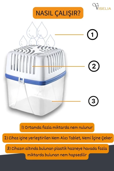 Viselia Nem Alıcı Set 450 gr 1 Cihaz Ve 5 Yedek - 6